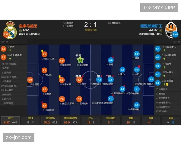 维尼修斯如何通过突破压制后防线实现连贯助攻——解析其本赛季关键战撕开对手防守的机制