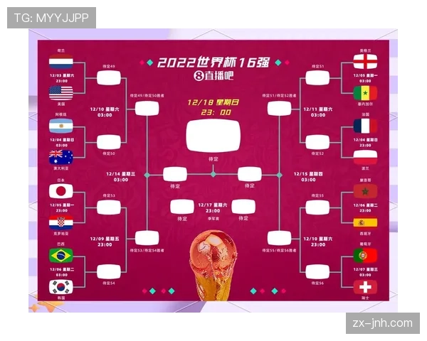 传统强队世界杯争冠拼图是否已经完整