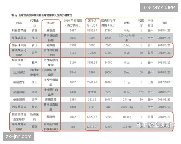 2026世界杯同分比较顺序如何记