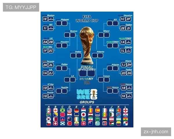 2026世界杯赛制变化全面汇总 2026世界杯赛制变化全面汇总
