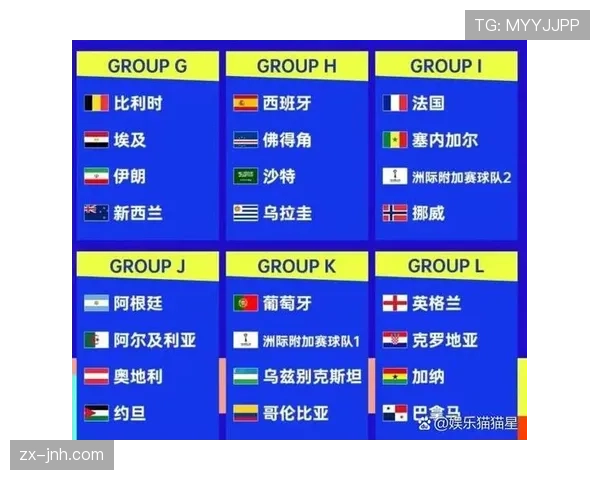 瑞士冲击2026美加墨世界杯：出线前景与阵容预测分析